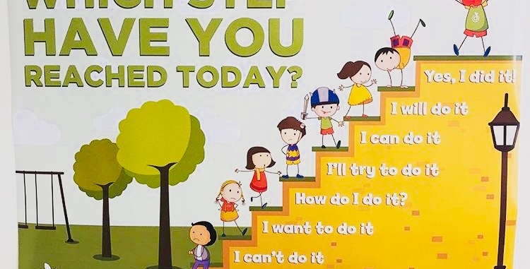 Growth Mindset for School Readiness to Year 12 children